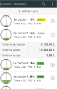 SiteManager স্ক্রিনশট 2
