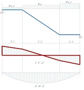 Stair-3flight Rc Design syot layar 1