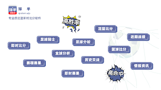 球半-足球分析即時比分 截圖 6