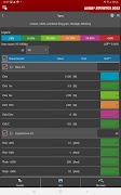 USTER® STATISTICS screenshot 7