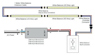 Installing LED Tape Lighting imagem de tela 5