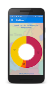PollDesk تصوير الشاشة 3