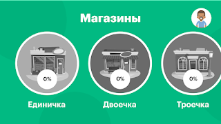 MerchClass скриншот 4