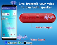 Bluetooth Loudspeaker 海報