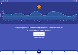 Grade 8 Common Core Math Test  스크린샷 7