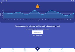 Grade 8 Common Core Math Test Ekran Görüntüsü 7