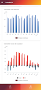 MYRedback screenshot 5