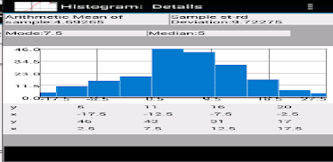 برنامه‌نما App StatisticsSmoothHistograms عکس از صفحه