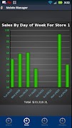 Mobile Manager - Catalyst screenshot 2