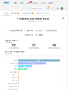 Flock Benefits Administration capture d'écran 6
