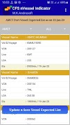 CFS nVessel Indicator screenshot 6