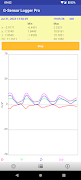 G-sensor Logger poster