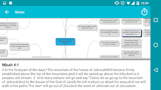 7 Schermata Bible Talks Notes FREE