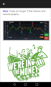 برنامهنما Binary Options Strategy عکس از صفحه