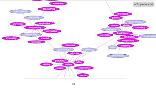 Thesaurus Word Map screenshot 5