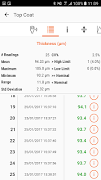 ElcoMaster Mobile App ภาพหน้าจอ 2