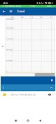 WEG WPS screenshot 4