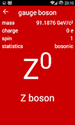 Standard Model screenshot 7