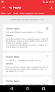 4 Schermata HPLC Troubleshooting Guide