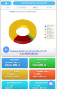 Telnet Analytics ảnh chụp màn hình 3