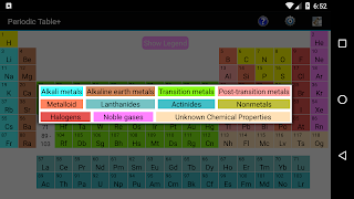 Periodic Table+ screenshot 1