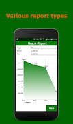 Sales Management screenshot 3