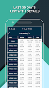Internet Speed Meter Live ảnh chụp màn hình 1