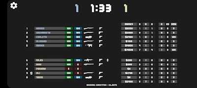 CS2 Buddy 截圖 4
