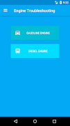 Engine Troubleshooting পোস্টার