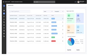 propGOTO Gateway Ekran Görüntüsü 5