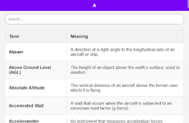 برنامه‌نما Aviation Dictionary عکس از صفحه
