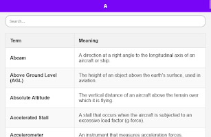 Aviation Dictionary screenshot 5