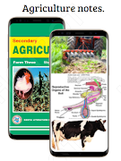 Agriculture: form 1 - 4 notes. 스크린샷 3