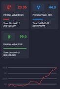 TMA App Labmanager screenshot 4