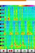 WildSpectra Mobile Pro screenshot 2