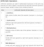 Learn SAP ABAP (Comprehensive Tutorials) gönderen