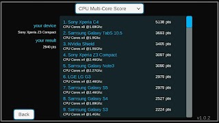 Real Benchmark PRO (CPU, GPU) скриншот 6