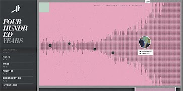 Histography screenshot 1