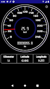 Speedometer poster