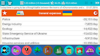 Ukraine Simulator PRO 2 poster
