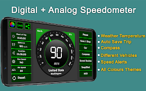 Speedometer & GPS Odometer - Route Planner screenshot 3