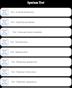 Blood Test Result скриншот 4