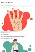 Karate Training Tutorial poster