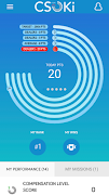 CScore poster