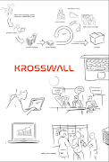 Krosswall-poster