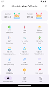 Wise Weather ภาพหน้าจอ 1