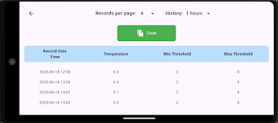 CCMS screenshot 5