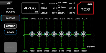 برنامه‌نما Super Vanz - Datatec عکس از صفحه