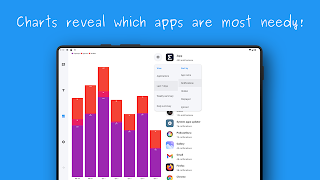 Priority Shield スクリーンショット 7