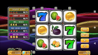 Cherry Master ポスター